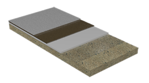 Layered diagram of vehicular traffic coating system over concrete