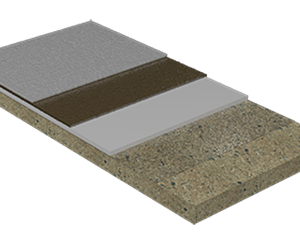 Layered diagram of vehicular traffic coating system over concrete